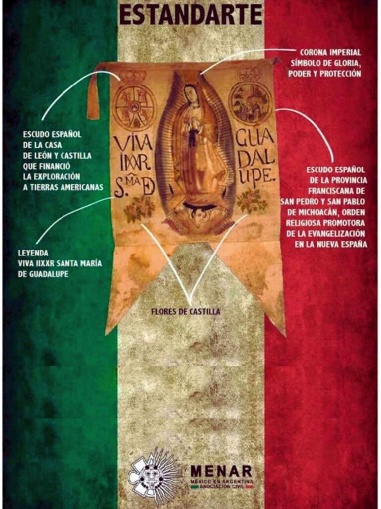 Estandarte de la Virgen de Guadalupe